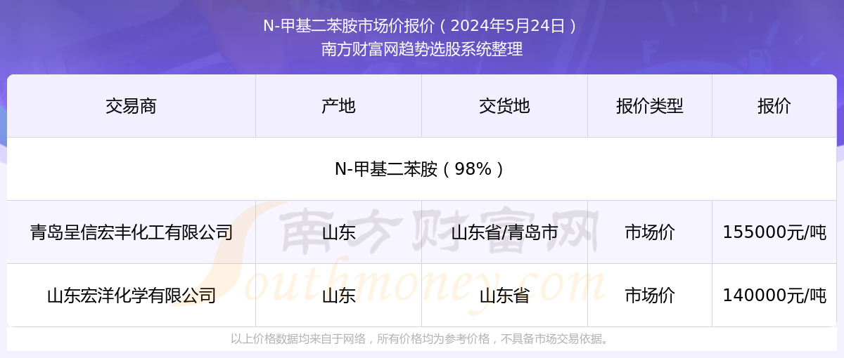 2025年香港最新開獎結(jié)果實(shí)時查詢指南，香港最新開獎結(jié)果實(shí)時查詢指南（2025版）
