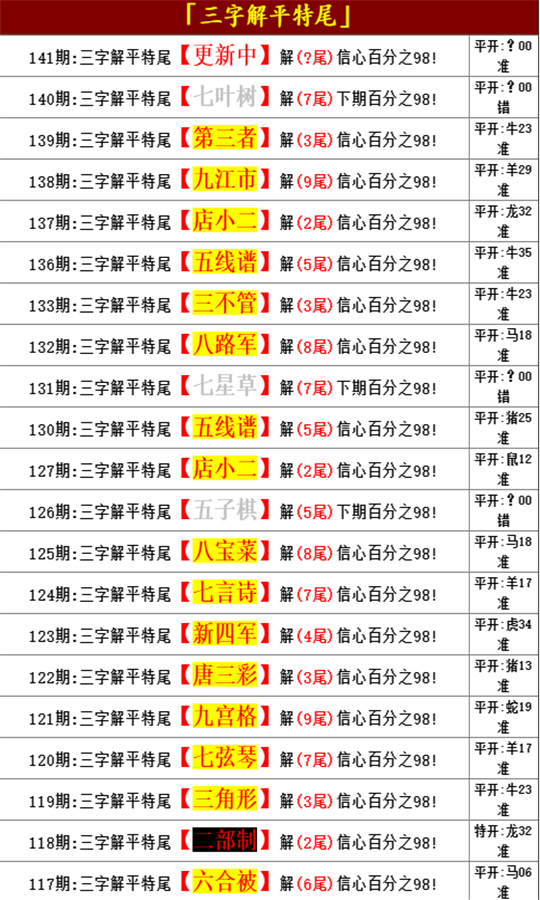 關于325期王中王平特一肖的探討與解析，325期王中王平特一肖深度解析與探討