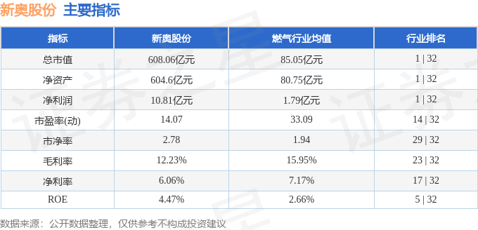 2025新奧正版免費(fèi)大全——全面解析與資源分享，新奧正版免費(fèi)大全，全面解析與資源分享
