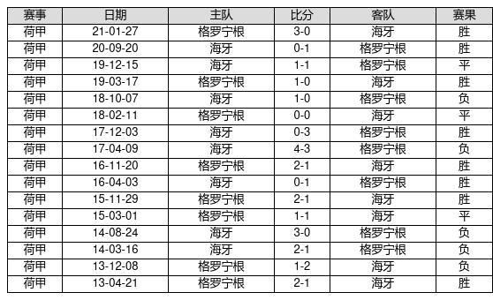 揭秘新奧歷史開獎記錄，探索未來的趨勢與機遇（第19期回顧），揭秘新奧歷史開獎記錄，第19期回顧及未來趨勢展望