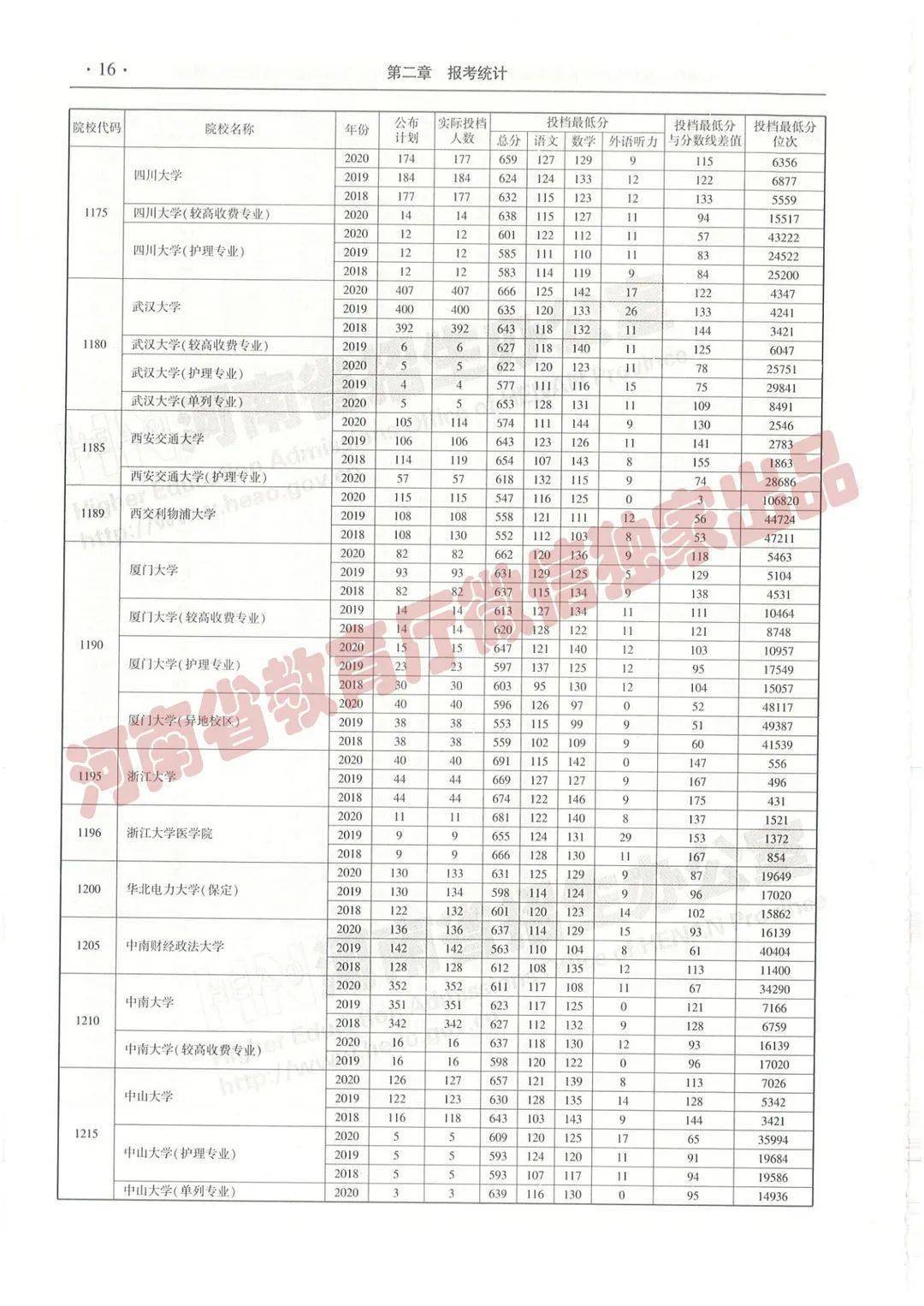 澳門三肖三碼必開(kāi)一碼，揭秘背后的秘密與策略，澳門三肖三碼必開(kāi)一碼揭秘，背后的秘密策略與真相探索