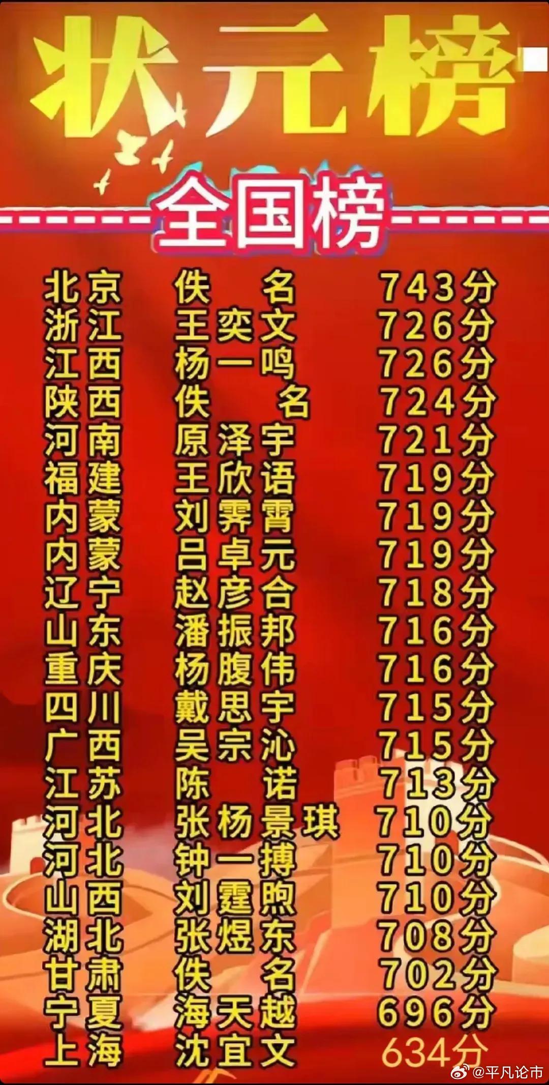 揭秘狀元紅背后的秘密，探尋最快速度背后的故事——關(guān)于4987狀元紅，揭秘狀元紅背后的故事，探尋速度與榮耀的來源——關(guān)于狀元紅的故事