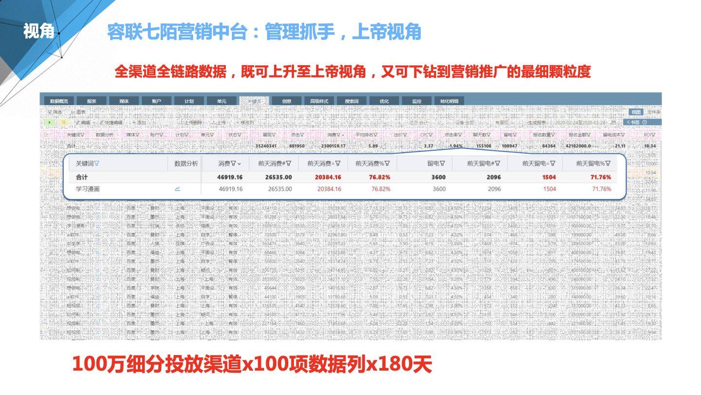 管家婆100期期中管家，全面解析與優(yōu)化策略，管家婆100期期中管家，全面解析與優(yōu)化策略指南