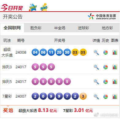 新奧彩票走向，探索未來(lái)發(fā)展趨勢(shì)與策略分析，新奧彩票未來(lái)發(fā)展趨勢(shì)及策略分析展望