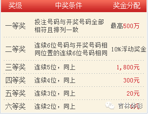澳門(mén)澳門(mén)六會(huì)彩開(kāi)獎(jiǎng)結(jié)果CF66 VIP解讀與體驗(yàn)，澳門(mén)六會(huì)彩CF66 VIP解讀與開(kāi)獎(jiǎng)結(jié)果體驗(yàn)
