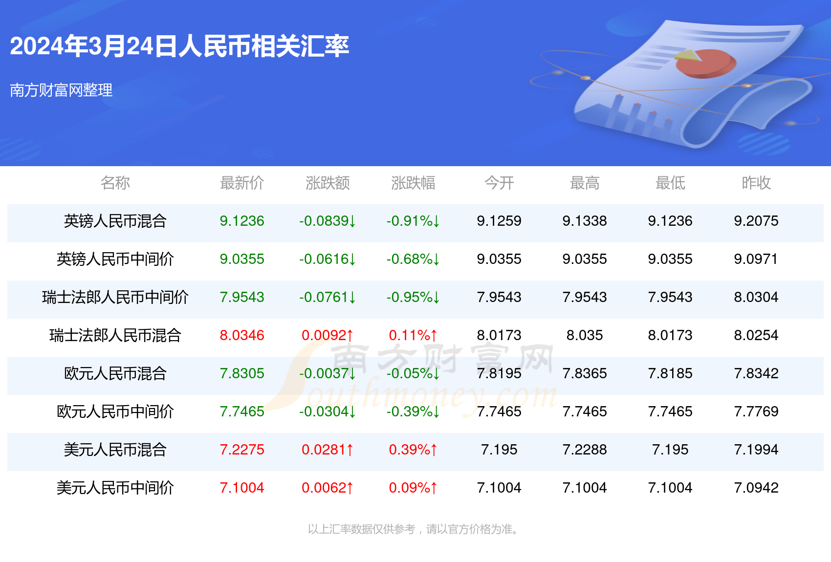 新澳門一碼一碼，揭秘精準(zhǔn)預(yù)測的秘密，揭秘新澳門一碼一碼精準(zhǔn)預(yù)測的秘密