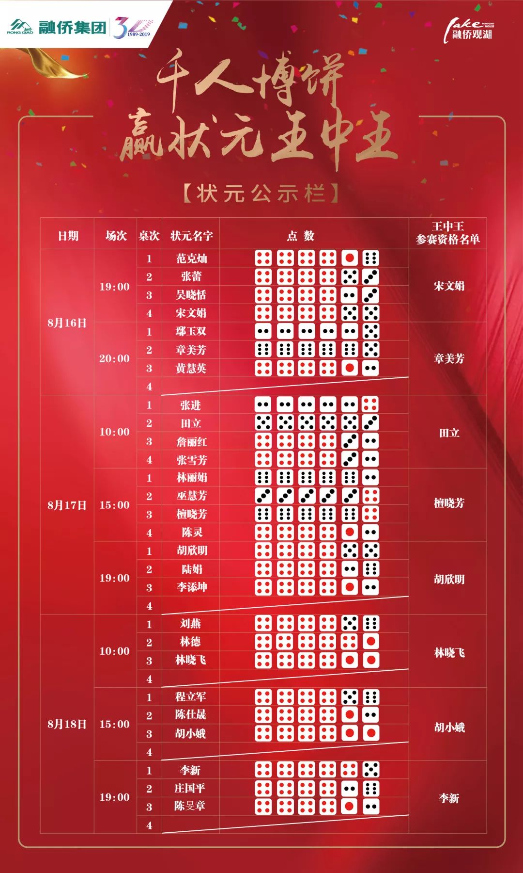 王中王是何物？打一生肖揭秘，王中王是何物？揭秘生肖之謎