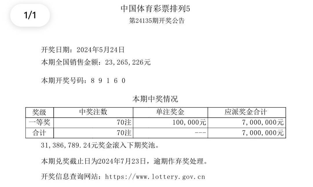 新澳今晚9點(diǎn)30分開獎(jiǎng)結(jié)果查詢表詳解，新澳今晚9點(diǎn)30分開獎(jiǎng)結(jié)果查詢表全面解析