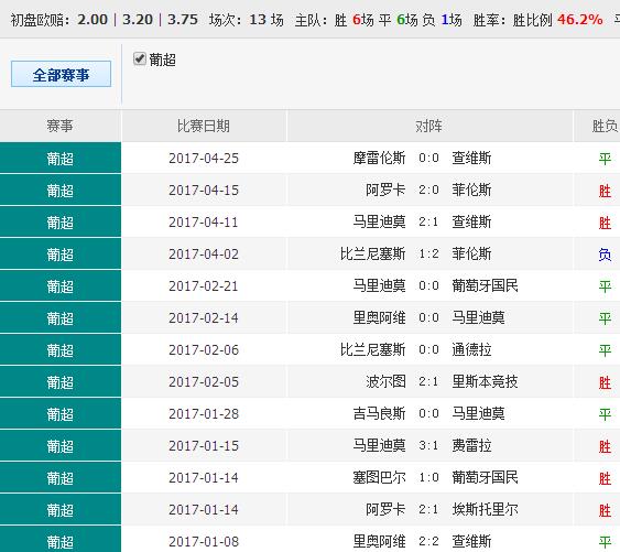 澳彩碼王，揭秘彩票背后的秘密策略與技巧，澳彩碼王揭秘彩票背后的策略與技巧之道