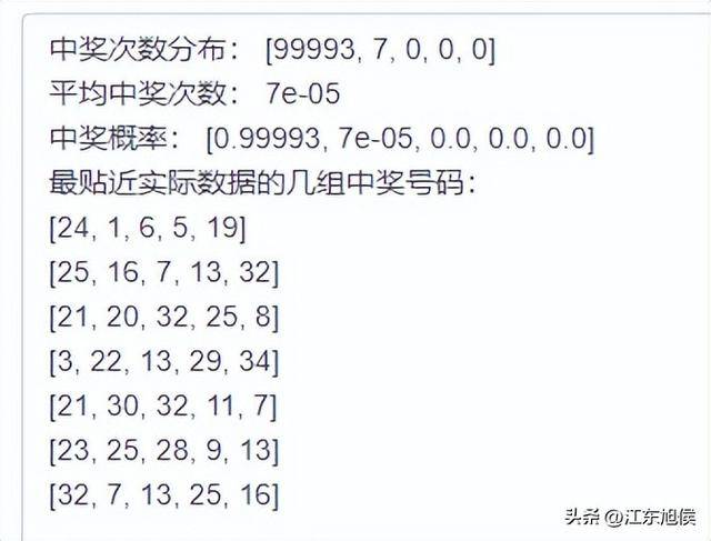 今晚港彩開特馬，開獎(jiǎng)結(jié)果及分析，港彩特馬開獎(jiǎng)結(jié)果揭秘與深度分析
