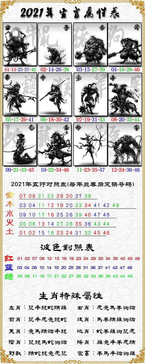 揭秘27期必一生肖王中王，神秘生肖運勢解析，揭秘生肖王中王，生肖運勢深度解析與揭秘其神秘運勢走向