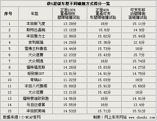 揭秘最準(zhǔn)一肖一碼，探尋100%精準(zhǔn)預(yù)測之道，揭秘最準(zhǔn)一肖一碼，探尋生肖預(yù)測之道的精準(zhǔn)秘訣
