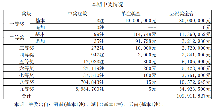 新澳門六開獎結(jié)果資料查——全方位解讀最新開獎動態(tài)，澳門六開獎結(jié)果最新動態(tài)全方位解讀