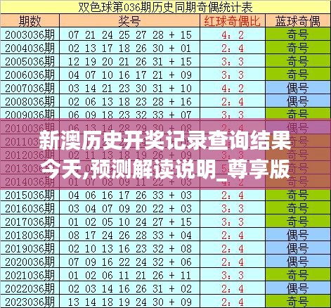 新澳彩開(kāi)獎(jiǎng)結(jié)果歷史記錄