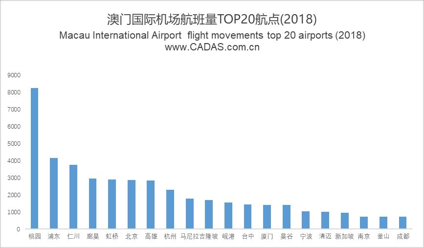 澳門2021年最快開獎結(jié)果揭秘，最新開獎動態(tài)與贏獎策略，澳門2021年最新開獎動態(tài)揭秘，快速開獎、贏獎策略與結(jié)果回顧