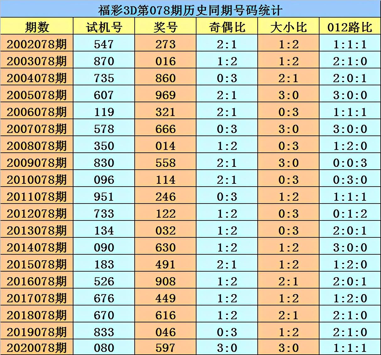 香港二四六免費開獎直播，探索真實、公正的開獎現(xiàn)場，香港二四六開獎直播，真實公正的開獎現(xiàn)場探索