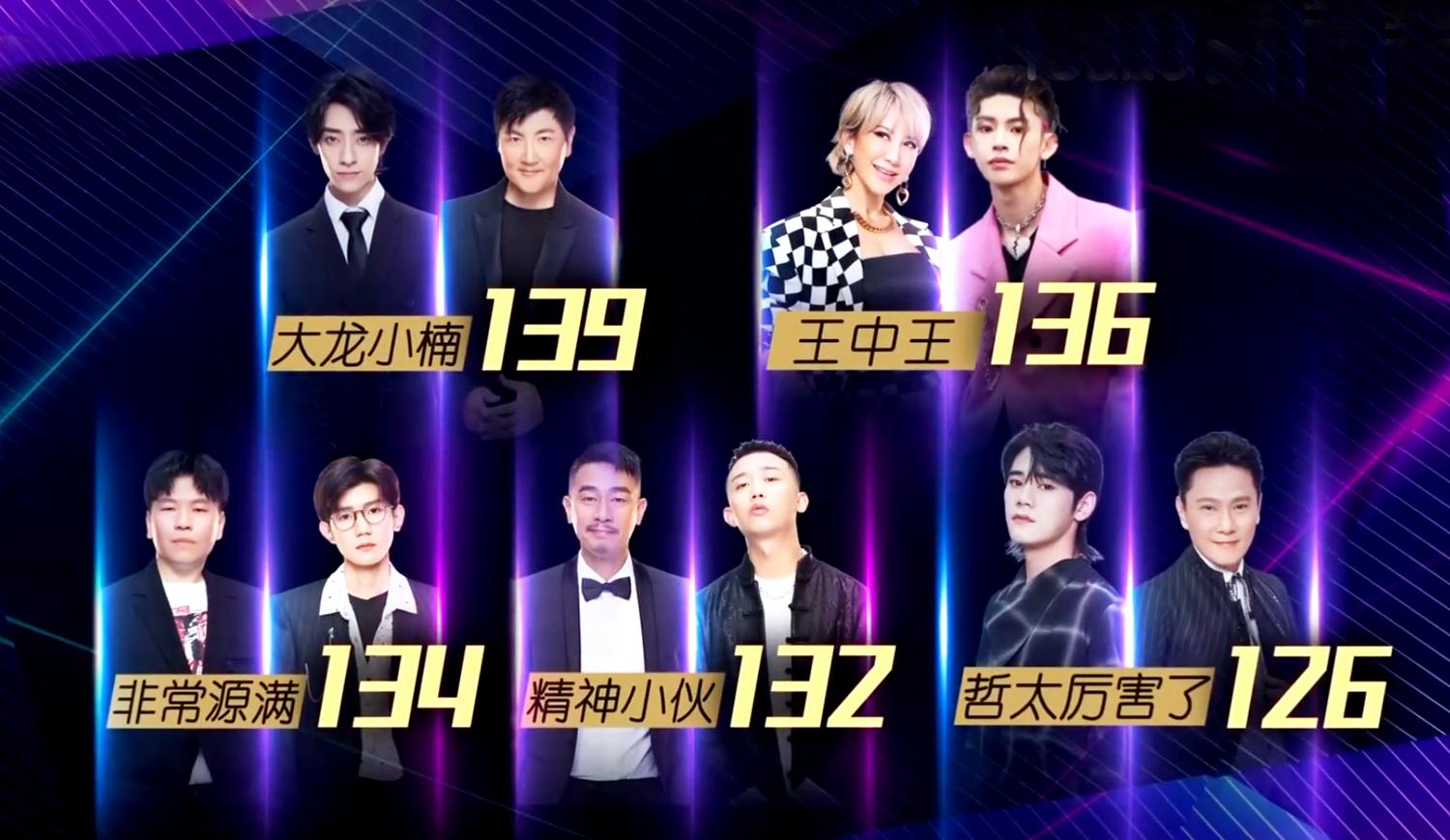 王中王142期指一生肖——深度解析與預(yù)測(cè)，王中王142期生肖深度解析與預(yù)測(cè)，揭秘一生肖的神秘面紗