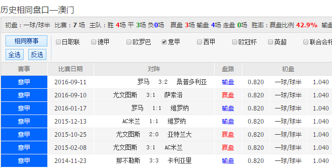新澳天天開(kāi)彩期期精準(zhǔn)，揭秘彩票預(yù)測(cè)的真相與策略，揭秘新澳天天開(kāi)彩期期精準(zhǔn)預(yù)測(cè)彩票真相與策略之道
