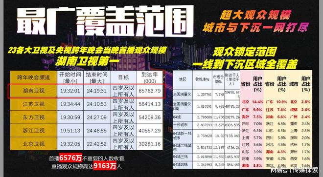 揭秘2025全年資料免費(fèi)大全，優(yōu)勢(shì)與前景展望，揭秘2025全年資料免費(fèi)大全，優(yōu)勢(shì)展望與前景預(yù)測(cè)