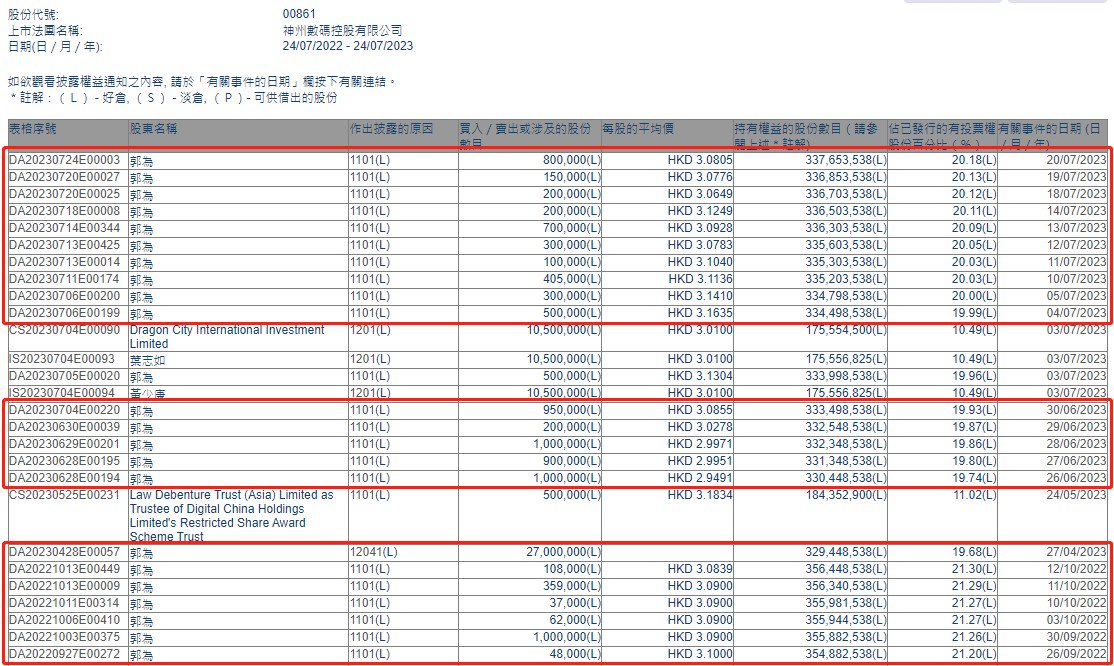 白小姐三肖三期必出一期開獎——深度解析與預測，白小姐三肖三期開獎深度分析與預測，揭秘必出一期開獎趨勢