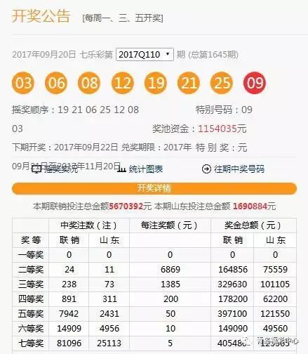 澳門六下彩開獎(jiǎng)結(jié)果 2020年回顧與解析，澳門六下彩開獎(jiǎng)結(jié)果回顧與解析，聚焦2020年數(shù)據(jù)揭秘