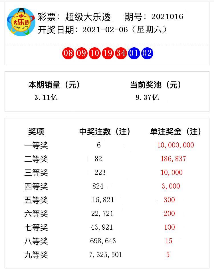澳門六開獎(jiǎng)結(jié)果365期深度解析與預(yù)測，澳門六開獎(jiǎng)結(jié)果深度解析與預(yù)測，第365期分析探討