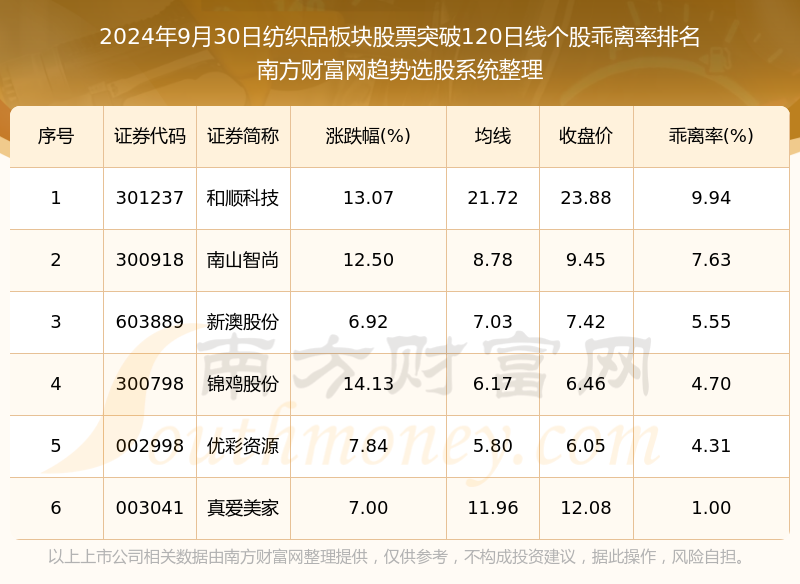 新澳今晚上9點(diǎn)30單雙參考，揭秘彩票背后的秘密與策略，揭秘彩票背后的秘密與策略，新澳今晚9點(diǎn)30單雙參考分析