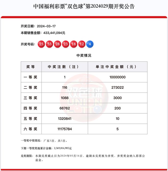 新澳天天開獎資料大全最新第54期至第129期，全面解析與策略建議，新澳天天開獎資料解析與策略建議，第54期至第129期大全
