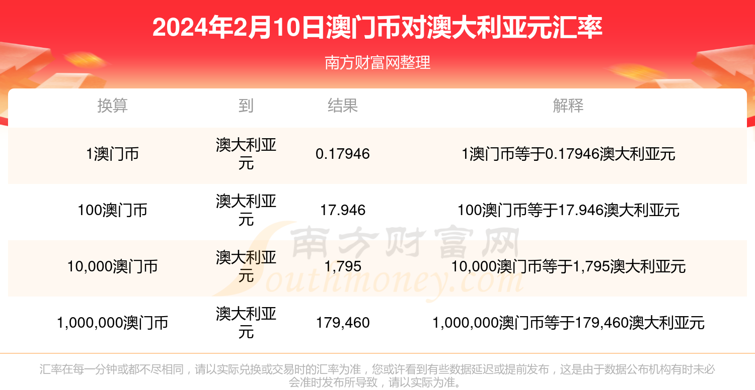 澳門兔費(fèi)資料，探索新2025的奧秘與機(jī)會(huì)，澳門兔費(fèi)資料揭秘，探索新機(jī)遇與奧秘的2025年