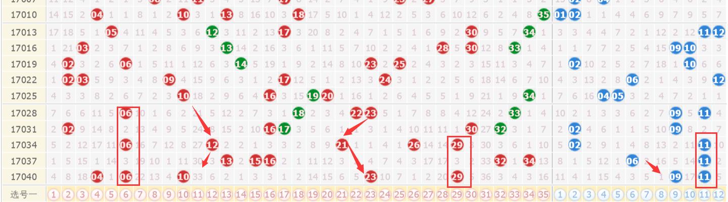 澳門(mén)六開(kāi)獎(jiǎng)記錄最快更新，揭秘彩票背后的秘密與策略，澳門(mén)六開(kāi)獎(jiǎng)記錄最新更新，揭秘彩票背后的秘密與策略指南