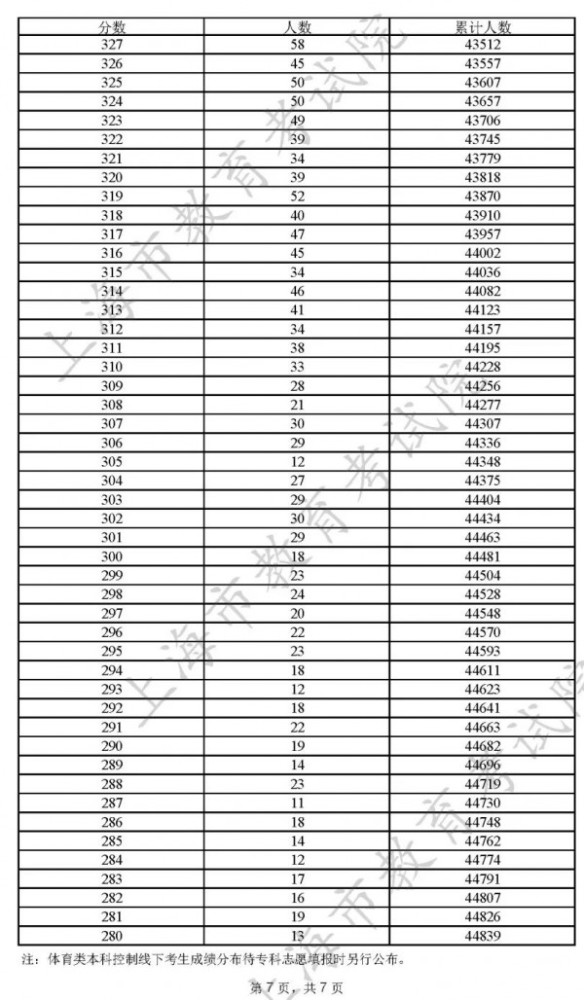 新澳門開獎結(jié)果2025開獎記錄查詢表，全面解析與實用指南，澳門開獎結(jié)果解析與實用指南，查詢表及最新開獎記錄回顧 2025年回顧篇