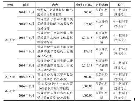 二四六香港管家婆期期準(zhǔn)資料，深度解析與前瞻性預(yù)測(cè)，深度解析與前瞻性預(yù)測(cè)，香港管家婆期期準(zhǔn)資料揭秘