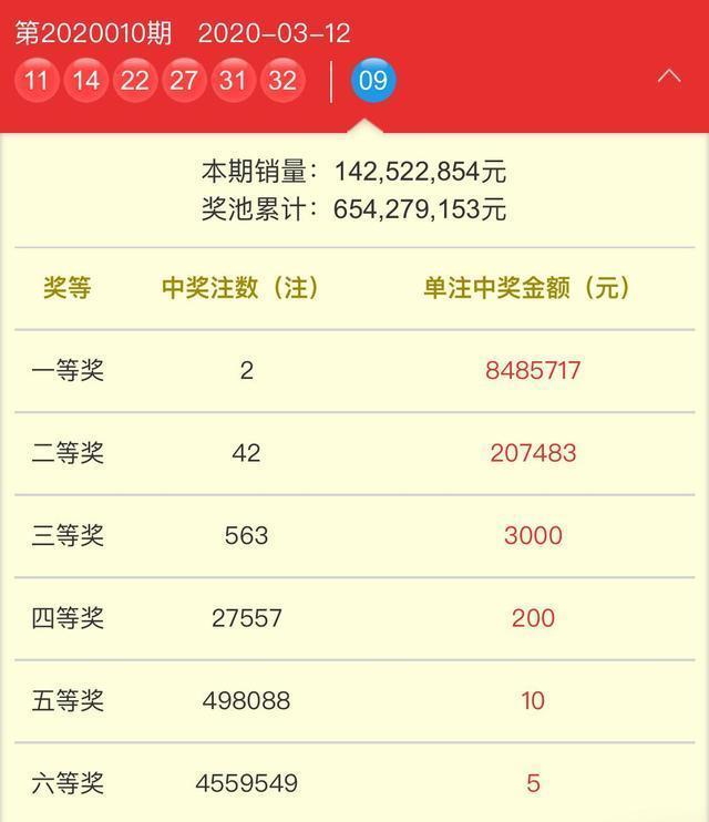 奧門天天開獎(jiǎng)碼結(jié)果 2025 開獎(jiǎng)，揭秘彩票背后的秘密與策略分析，揭秘澳門天天開獎(jiǎng)碼背后的秘密與策略分析（2025年開獎(jiǎng)記錄）
