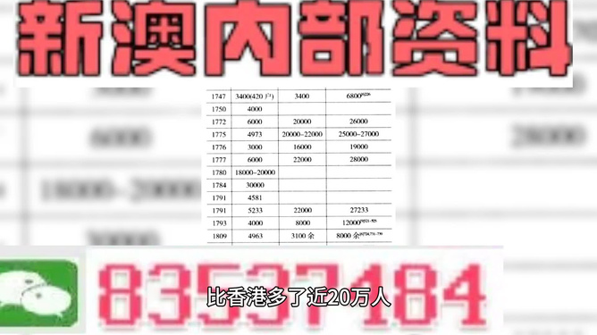 澳門(mén)三肖三碼精準(zhǔn)預(yù)測(cè)，揭秘黃大仙的神秘面紗與100%準(zhǔn)確性背后的秘密，澳門(mén)三肖三碼精準(zhǔn)預(yù)測(cè)揭秘，黃大仙的神秘面紗與準(zhǔn)確率背后的真相
