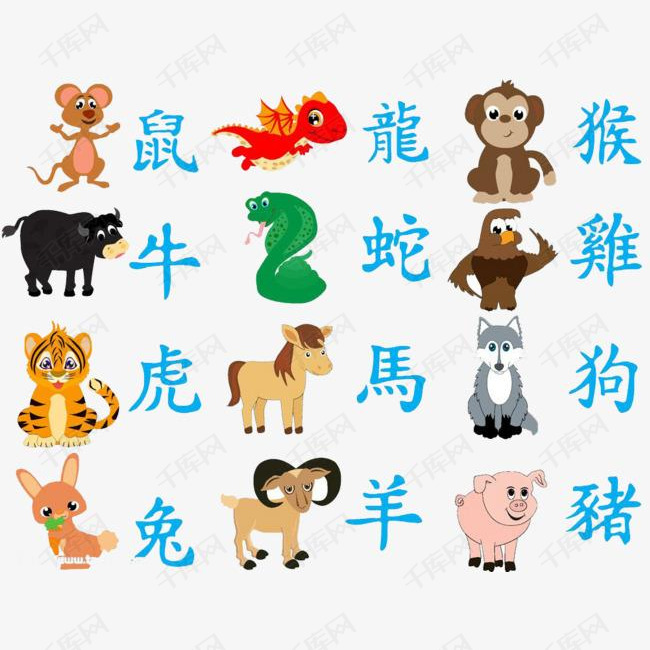 澳門資料免費大全，十二生肖運勢預(yù)測與運勢分析（2025版），澳門資料免費大全，十二生肖運勢預(yù)測與詳細分析（2025版）