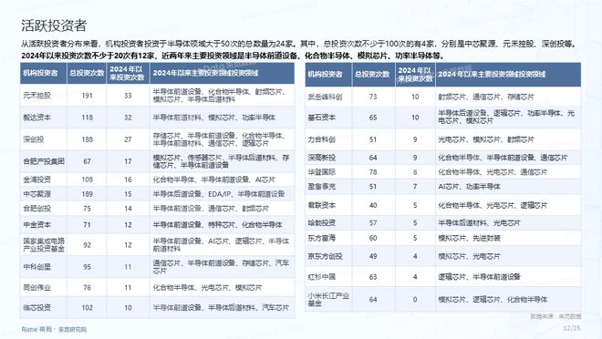 重磅福利2025全年資料免費(fèi)大全，一站式獲取海量資源，重磅福利，2025全年資料免費(fèi)一站式獲取，海量資源大全
