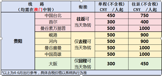 澳門開獎記錄最快開碼，揭秘彩票背后的秘密，揭秘澳門彩票開獎背后的秘密與最快開碼記錄