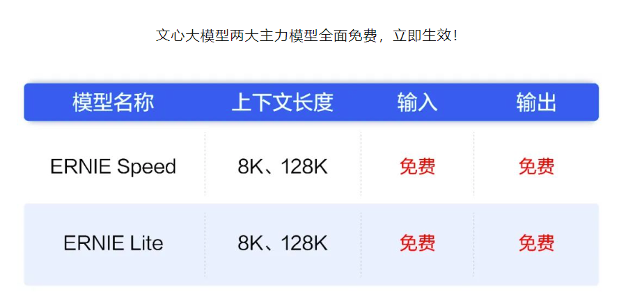 2025新澳天天資料免費大全——全面解析與資源匯總，2025新澳天天資料免費大全，全面解析與資源匯總一網(wǎng)打盡
