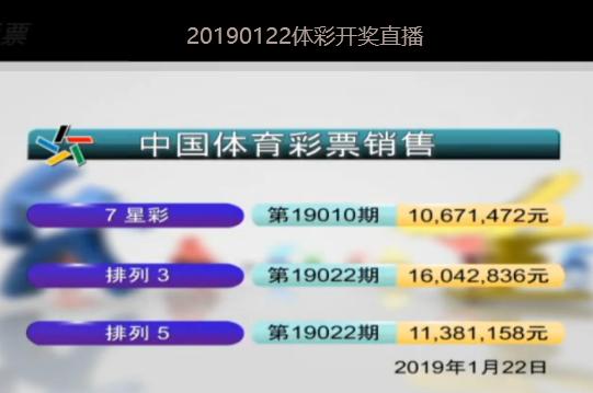 新澳2025今晚開獎結(jié)果揭曉，期待與驚喜的交匯之夜，新澳2025今晚開獎結(jié)果揭曉，期待與驚喜交匯的盛宴之夜