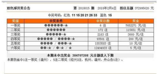 新澳門今晚開獎(jiǎng)結(jié)果號(hào)碼是多少——全面解析與預(yù)測(cè)，新澳門今晚開獎(jiǎng)結(jié)果號(hào)碼全面解析與預(yù)測(cè)