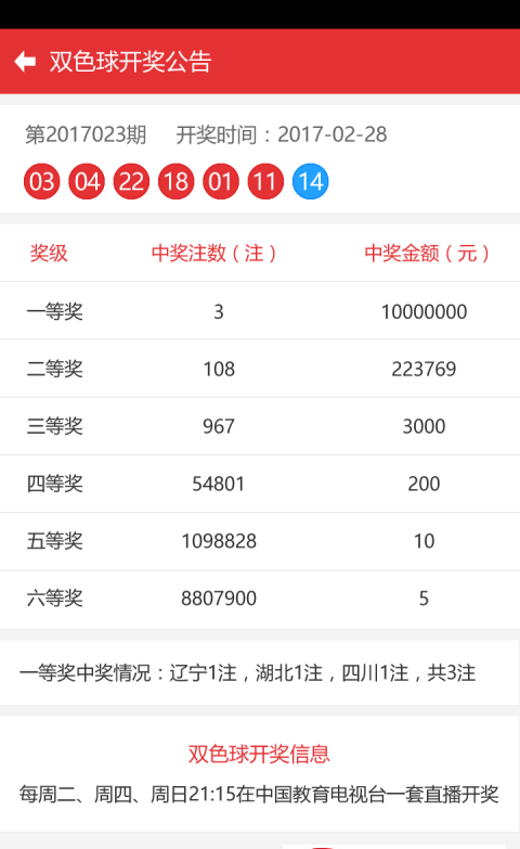 新澳門(mén)彩歷史開(kāi)獎(jiǎng)記錄走勢(shì)圖，深度解析與SEO優(yōu)化探討，新澳門(mén)彩歷史開(kāi)獎(jiǎng)記錄走勢(shì)圖深度解析與SEO優(yōu)化策略探討