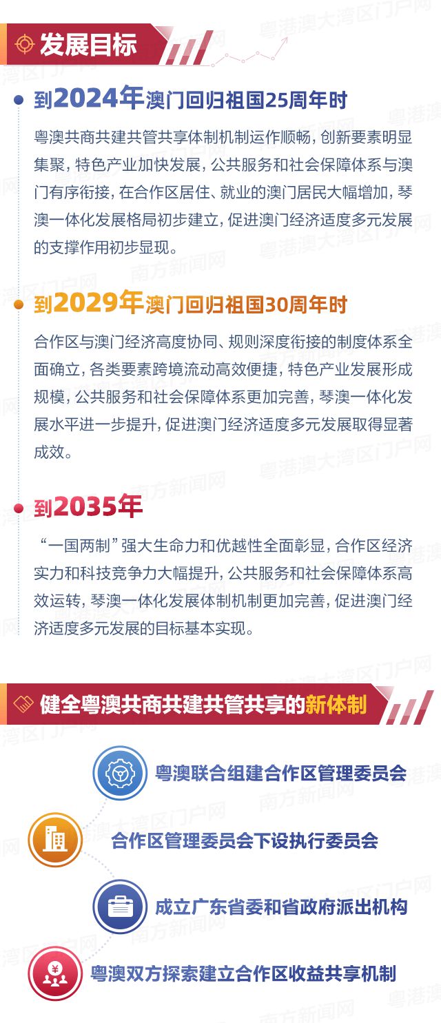 新澳門2025資料，深度解析與前瞻性探討，澳門未來展望，深度解析與前瞻性探討（至2025年）