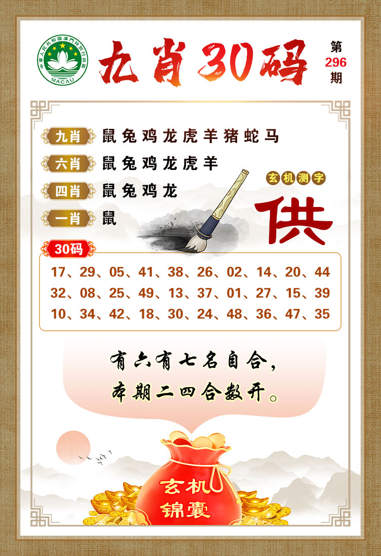 今晚必開(kāi)一肖，揭秘生肖運(yùn)勢(shì)與預(yù)測(cè)之謎，揭秘生肖運(yùn)勢(shì)預(yù)測(cè)，今晚必開(kāi)一肖運(yùn)勢(shì)之謎