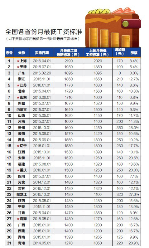 澳門彩最準最快開獎圖片——揭秘彩票開獎?wù)嫦?，贏取屬于你的幸運大獎！，澳門彩揭秘真相，快速開獎圖片助你贏取幸運大獎！