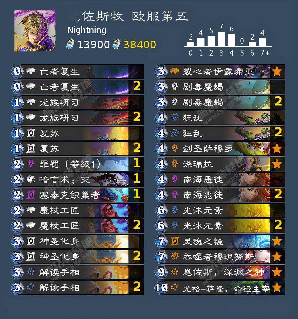 王中王06期指一生肖，揭秘背后的奧秘與策略，揭秘生肖奧秘與策略，王中王生肖預(yù)測(cè)指南（第06期）