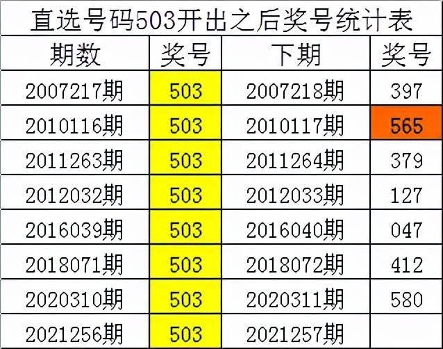 一肖三碼絕密王中王，揭秘背后的秘密，揭秘一肖三碼絕密王中王背后的秘密