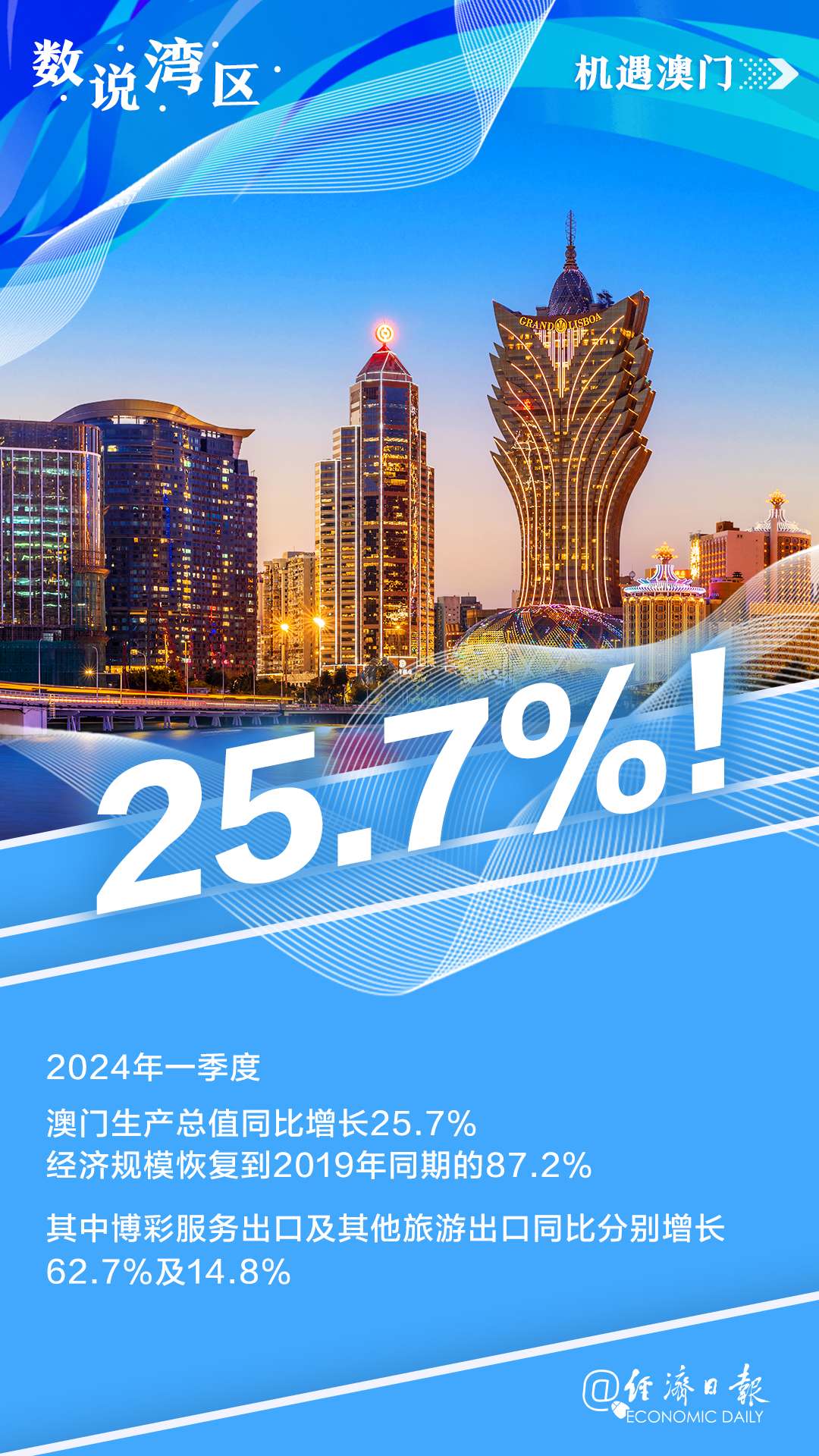 新澳門內(nèi)部資料精準(zhǔn)大全——探索澳門的深度與廣度，澳門深度探索，新澳門內(nèi)部資料精準(zhǔn)大全