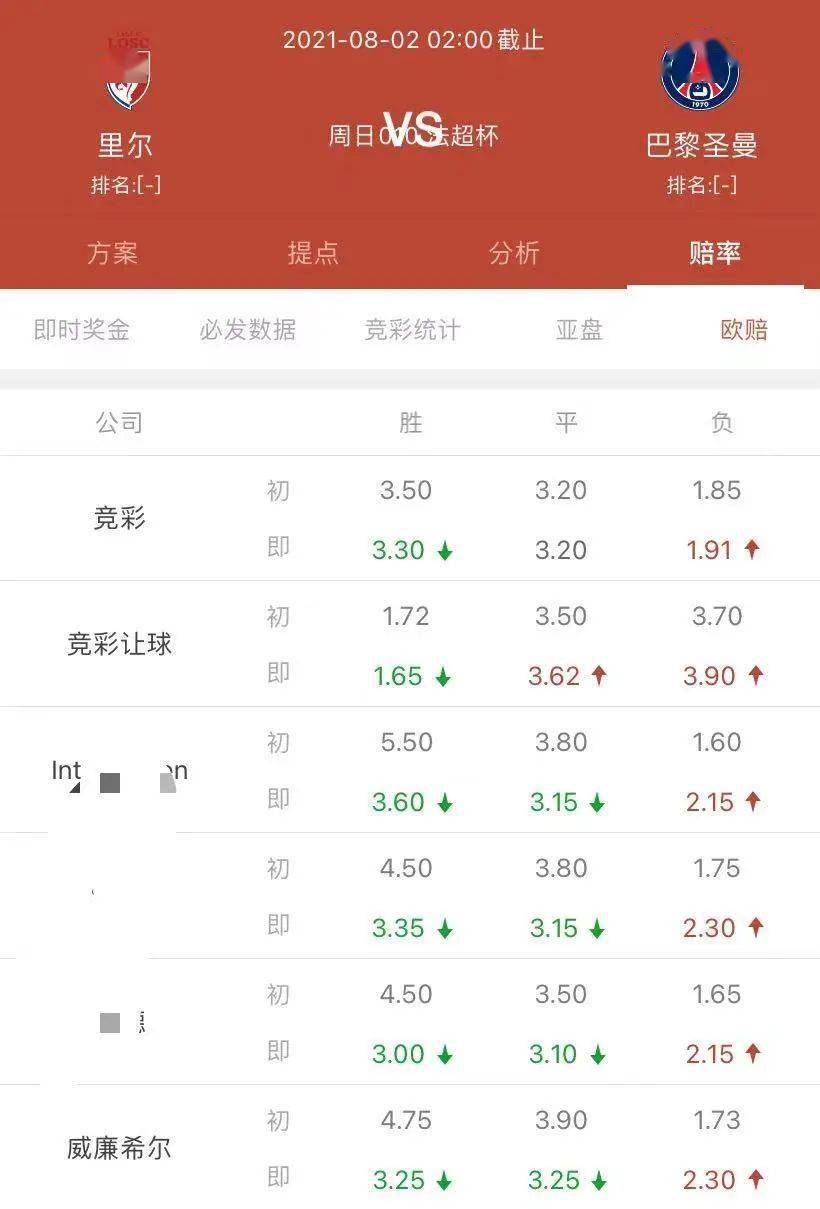 奧門今晚開獎十結果——探索彩票背后的秘密與策略，澳門彩票開獎結果深度解析，揭秘背后的秘密與策略