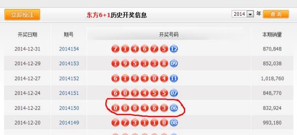 新澳門六開獎結(jié)果查詢最新，全面解析與實(shí)用指南，澳門六開獎結(jié)果最新查詢，全面解析與實(shí)用指南