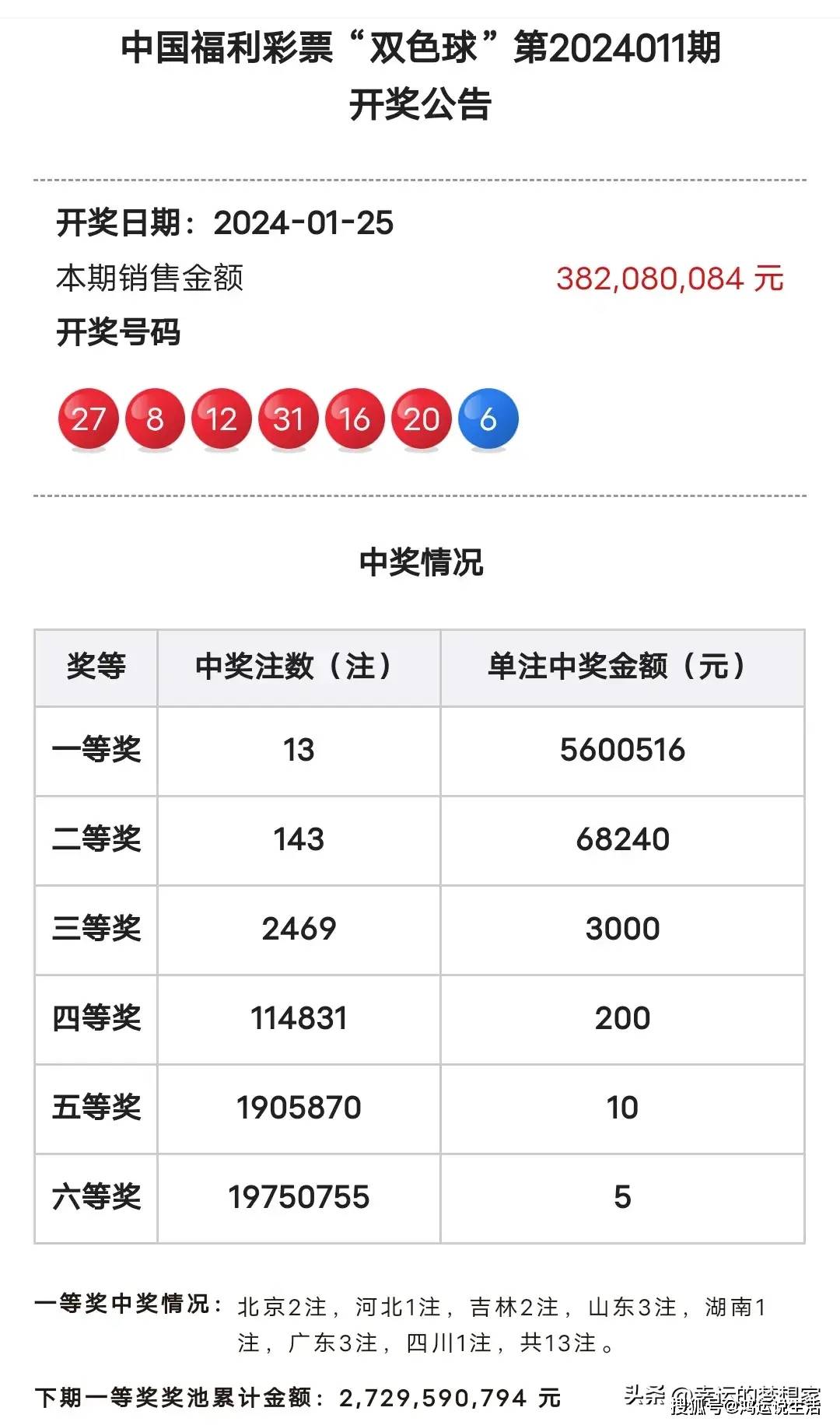 二肖選一肖期期中，策略、技巧與成功機(jī)率解析，二選一精準(zhǔn)預(yù)測(cè)，生肖彩票期期中策略、技巧與成功機(jī)率深度解析
